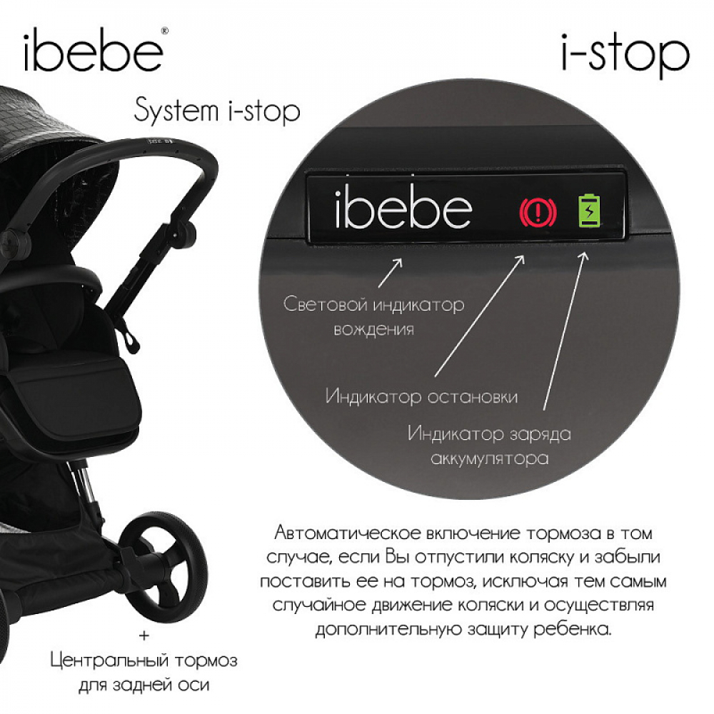 Коляска Ibebe I-Stop Leather 2 в 1 IS 21/Ch Turquoise/Chrom