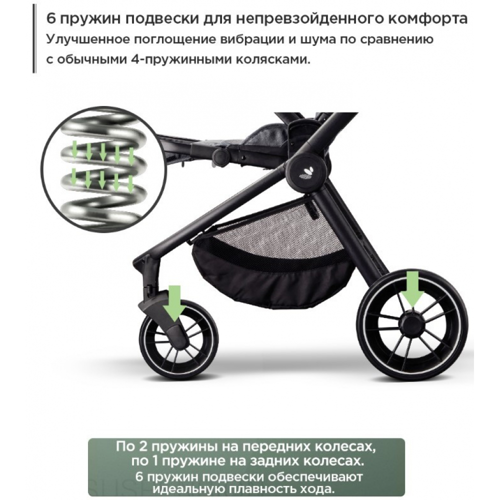 Детская прогулочная коляска Daiichi Allee Chrome Milky Blue